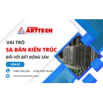 Vai trò của sa bàn kiến trúc khi “Marketing - Sale” bất động sản